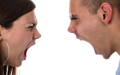 Symptoms of anger and aggression
